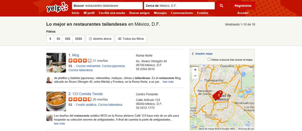 que hacer el día de la Madre